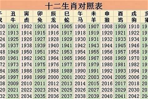 2011年是什么兔|2011属什么生肖？属兔人的性格、运势和幸运颜色